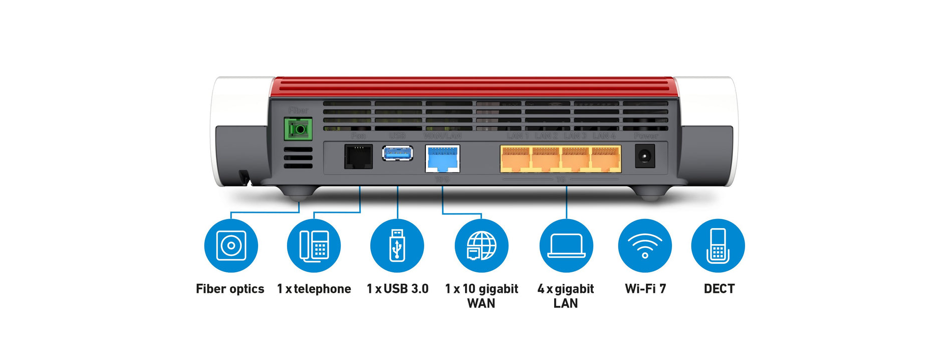 EAN 4023125031410 - Box FRITZ! 5690 XGS International router inalámbrico Gigabit Ethernet Doble banda (2,4 GHz / 5 GHz) Blanc imagen 3