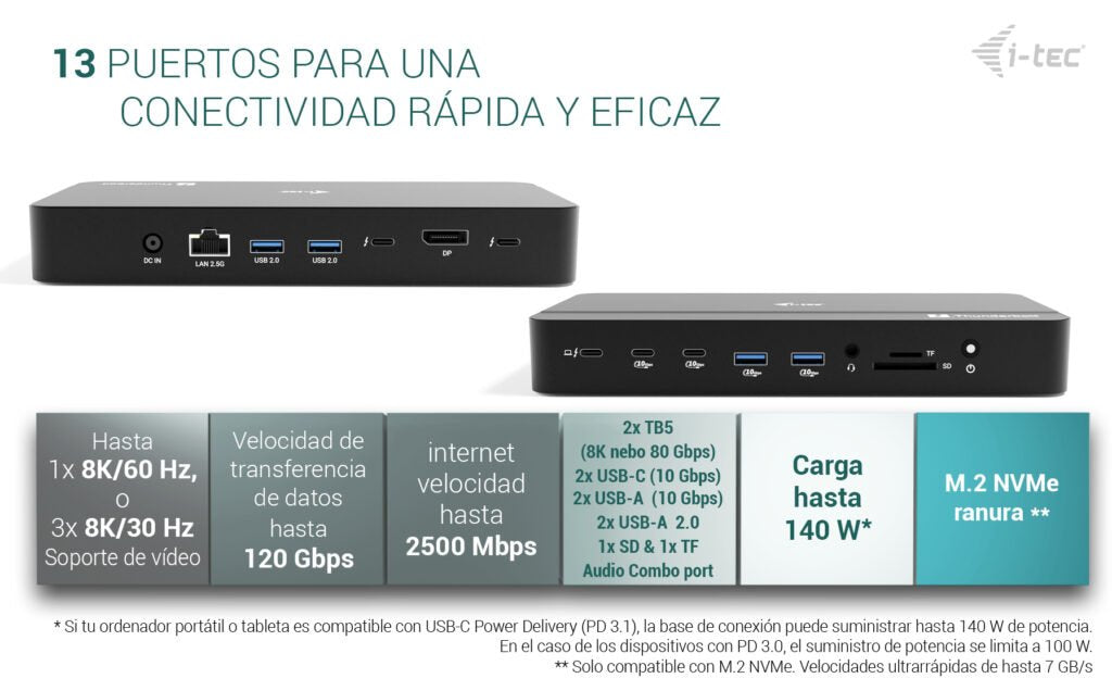 EAN 8595611707957 - i-tec TB5TRIPLEDOCKM2PDUK base para portátil y replicador de puertos Alámbrico Negro imagen 12