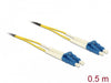 EAN 4043619865451 - DeLOCK 86545 Cable de fibra óptica e InfiniBand Amarillo imagen 1