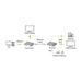 EAN 8059018361629 - Techly IDATA HDMI-KVM67 extensor KVM Transmisor y receptor imagen 3