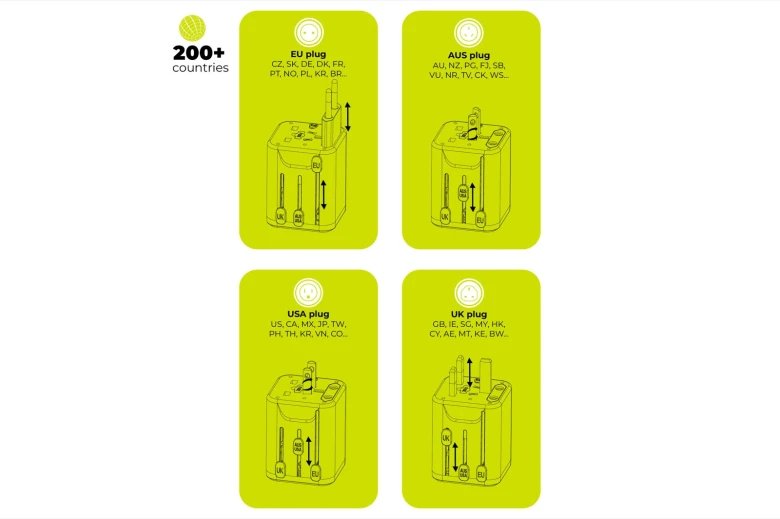 EAN 8594215996446 - Mobile Origin MO-UTRA-PW30-BLK adaptador de enchufe eléctrico Universal Negro imagen 9