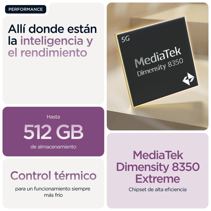 EAN 840023288883 - Motorola edge 60 pro 16,9 cm (6.67") SIM doble Android 15 5G USB Tipo C 12 GB 512 GB 6000 mAh Púrpura imagen 20