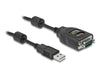 EAN 4043619641543 - DeLOCK 64154 cable de serie Negro USB tipo A imagen 1