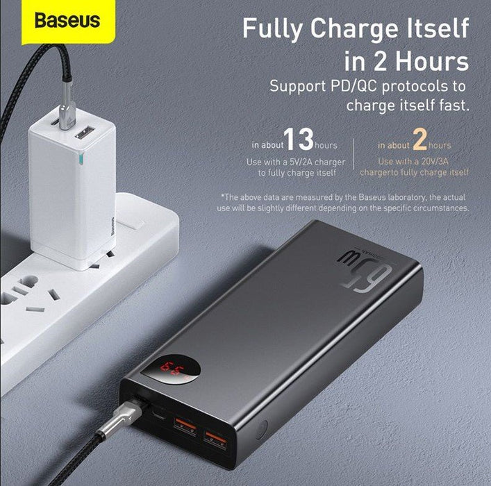 EAN 6953156204324 - Baseus PPIMDA-D01 batería externa Polímero 20000 mAh Negro imagen 7