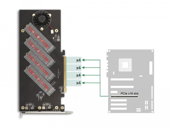 EAN 4043619900794 - DeLOCK 90079 tarjeta y adaptador de interfaz Interno imagen 6