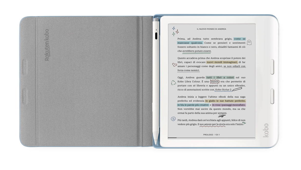 EAN 681495010011 - Kobo N428-AC-BL-N-PU funda para libro electrónico 17,8 cm (7") Folio Azul imagen 2