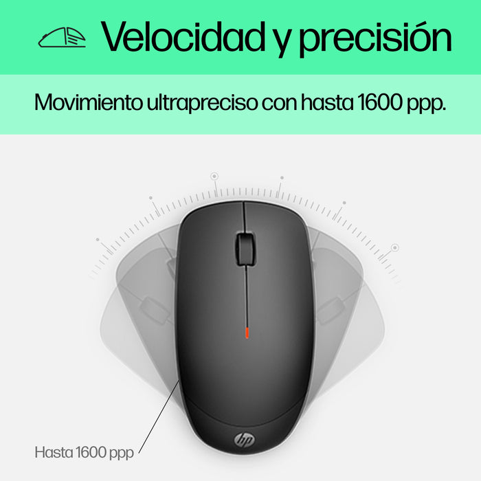 EAN 0195908431206 - HP 230 Wireless Mouse and Keyboard Combo White teclado Ratón incluido RF inalámbrico Blanco imagen 5