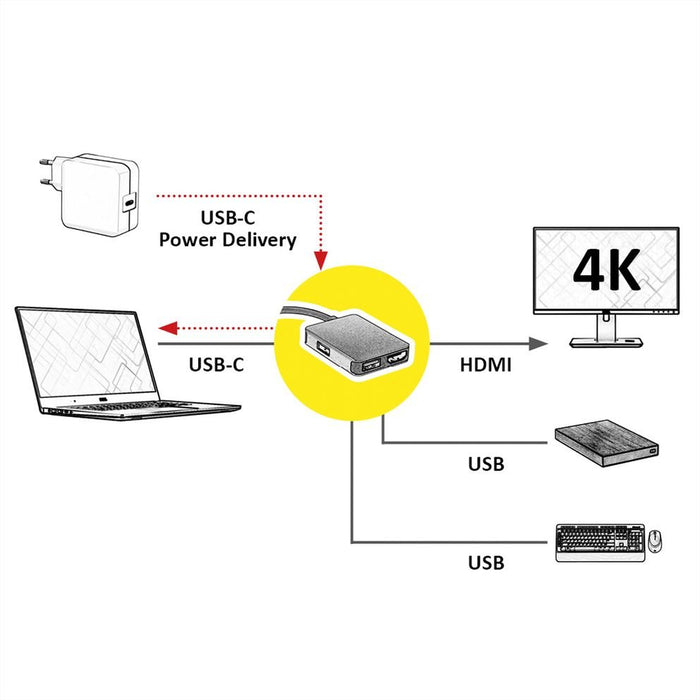 EAN 7630049617704 - ROLINE 12.02.1120 base para portátil y replicador de puertos Alámbrico USB 3.2 Gen 1 (3.1 Gen 1) Type-C O imagen 2