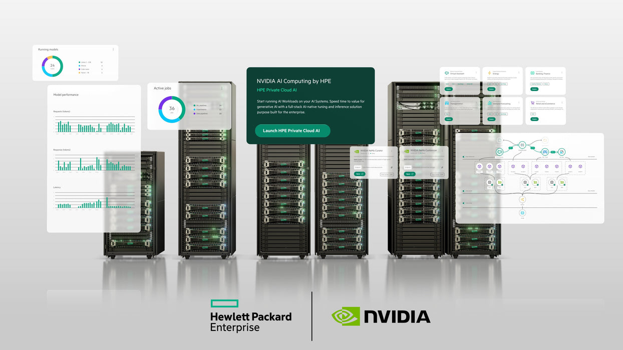EAN 190017801490 - HPE Private Cloud AI Developer System Tracking imagen 1