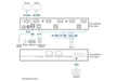 EAN 4710469349782 - ATEN CS1142DPH4-AT-G interruptor KVM Negro imagen 4