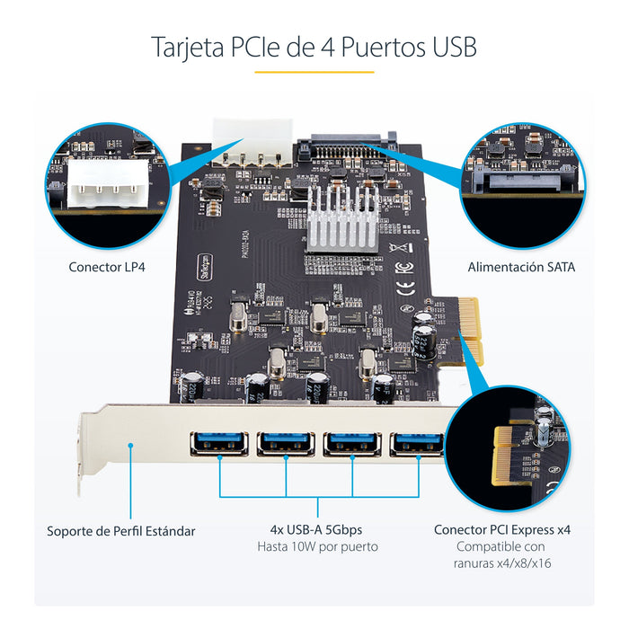 EAN 0065030912761 - StarTech.com P5Q4A-USB-CARD tarjeta y adaptador de interfaz USB 3.2 Gen 1 (3.1 Gen 1) imagen 12