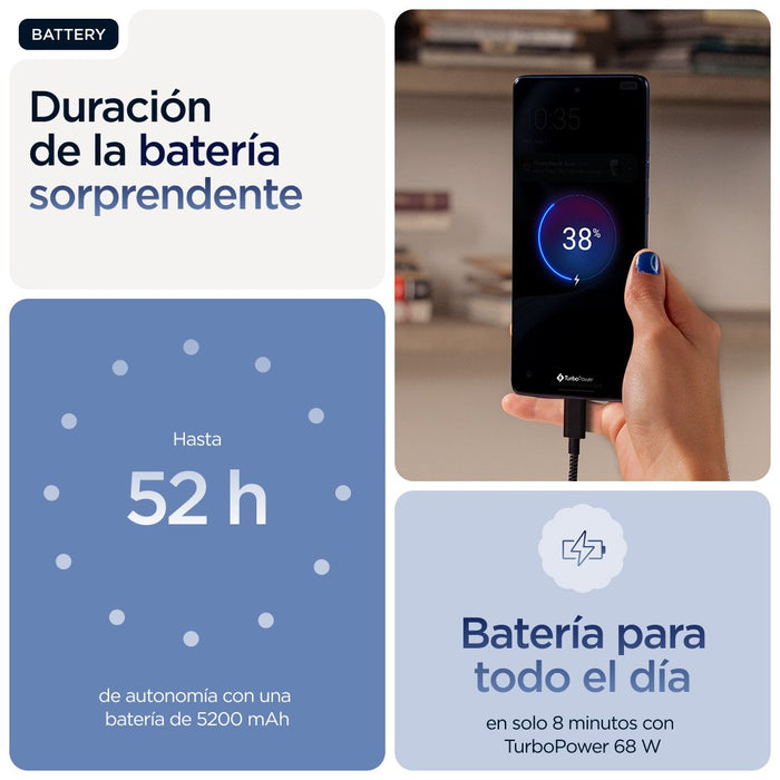EAN 840023298189 - Motorola edge 60 16,9 cm (6.67") SIM doble Android 15 5G USB Tipo C 8 GB 512 GB 5200 mAh Azul imagen 19