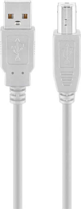 EAN 4040849687129 - Goobay 68712 cable USB USB 2.0 1,8 m USB A USB B Gris imagen 1