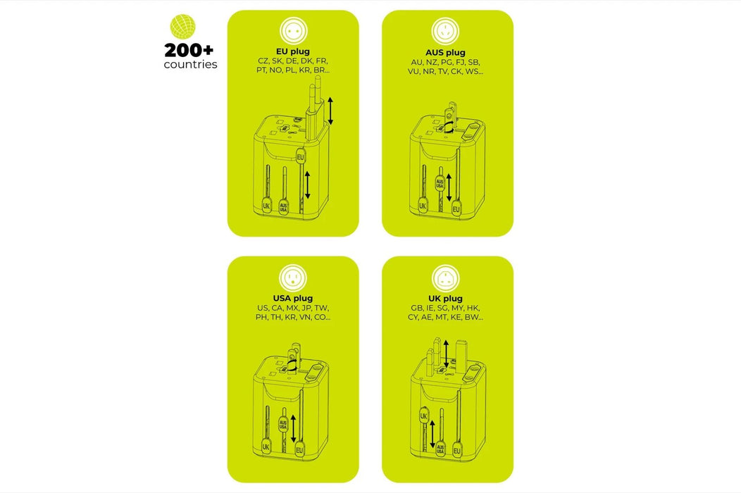 EAN 8594215996453 - Mobile Origin MO-UTRA-PW30-WHT adaptador de enchufe eléctrico Universal Blanco imagen 9
