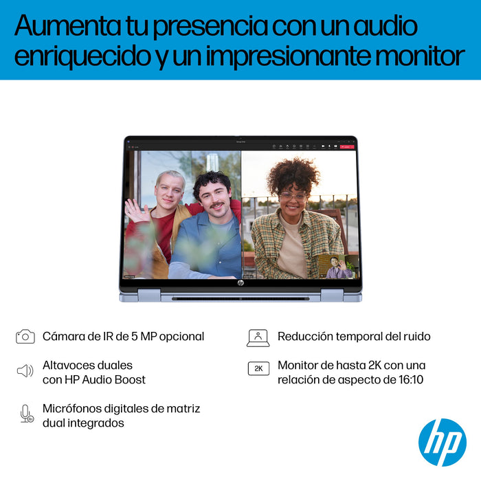 EAN 0199896061667 - HP OmniBook 5 Flip 2-in-1 Laptop 14-fp0044ns Intel Core 5 120U 35,6 cm (14") Pantalla táctil 2K 16 GB LPD imagen 6