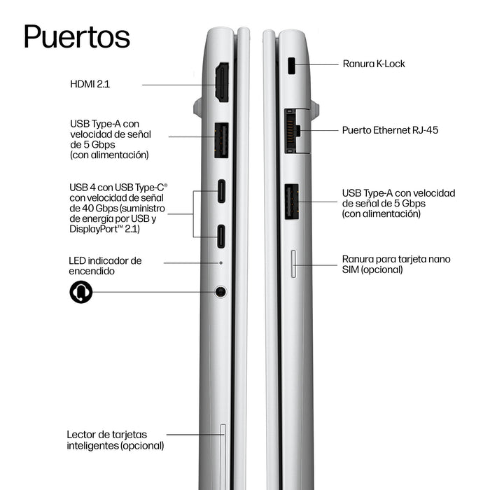 EAN 0826581572664 - HP EliteBook 6 G2q 14 inch Notebook Next Gen AI PC Copilot+ PC Portátil 35,6 cm (14") WUXGA 16 GB LPDDR5x imagen 4