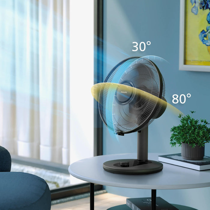 EAN 8720389078972 - Philips CX1030/01 ventilador Negro imagen 8