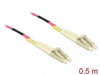 EAN 4043619865444 - DeLOCK 86544 Cable de fibra óptica e InfiniBand Violeta imagen 1