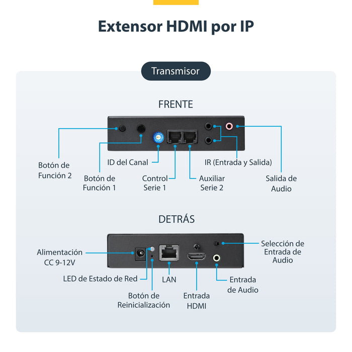 EAN 0065030868372 - StarTech.com ST12MHDLAN4K extensor audio/video Transmisor y receptor de señales AV Negro imagen 6