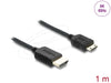EAN 4043619816873 - DeLOCK 81687 cable HDMI 1 m HDMI tipo A (Estándar) HDMI Type C (Mini) Negro imagen 2