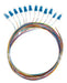 EAN 5901969433470 - Lanberg FP-LCUP-SS21-1202-MC Cable de fibra óptica e InfiniBand 2 m 12x LC LC/UPC Multicolor imagen 2