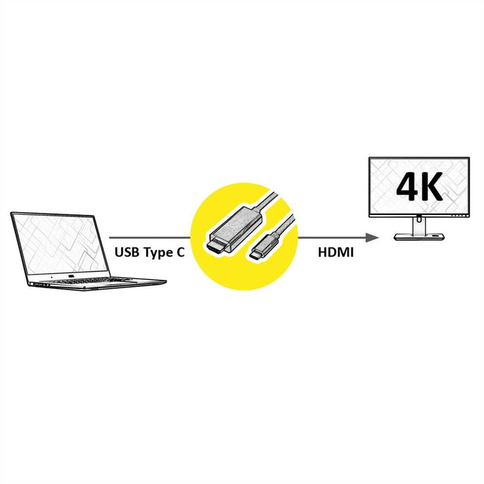 EAN 7611990158386 - VALUE 11.99.5841 adaptador de cable de vídeo 2 m HDMI tipo A (Estándar) USB Tipo C Negro imagen 2