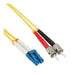 EAN 4043718029051 - InLine 88902 Cable de fibra óptica e InfiniBand 2 m LC ST Amarillo imagen 1