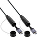 EAN 4043718347292 - InLine 17950T cable HDMI 50 m HDMI tipo A (Estándar) Negro imagen 2