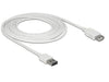 EAN 4043619852017 - DeLOCK 85201 cable USB USB 2.0 3 m USB A Blanco imagen 1