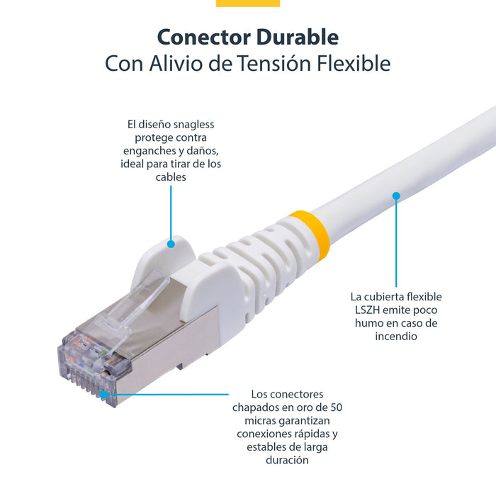 EAN 65030898645 - StarTech.com NLWH-15M-CAT8-PATCH cable de red S/FTP (S-STP) imagen 6