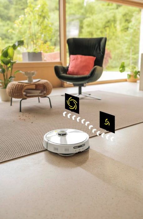 EAN 4066529225788 - Kärcher RVM 4 Comfort Extra Blanco imagen 5