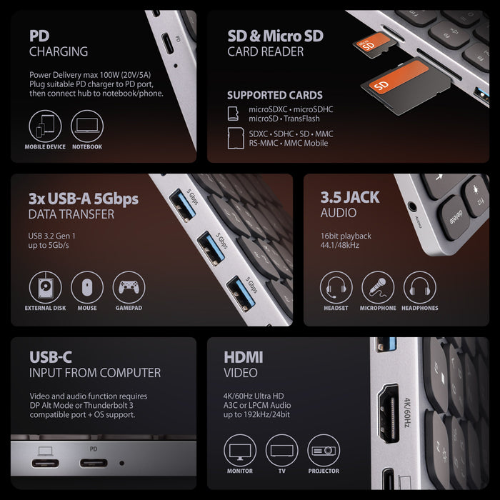 EAN 8595247909039 - Axagon HMC-KB-PT base para portátil y replicador de puertos Alámbrico USB 3.2 Gen 1 (3.1 Gen 1) Type-C Gr imagen 3