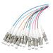 EAN 4049759025168 - EFB Elektronik O0481.2 Cable de fibra óptica e InfiniBand 2 m LC Marrón, Verde, Gris, Rojo, Turquesa, Vio imagen 1