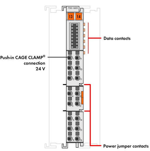EAN 4050821085669 - Wago 750-1605 módulo digital y analógico i / o imagen 2