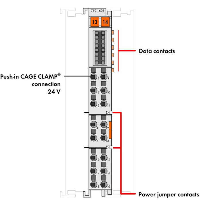 EAN 4050821085669 - Wago 750-1605 módulo digital y analógico i / o imagen 2