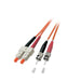 EAN 4049759027087 - EFB Elektronik O6363.1 Cable de fibra óptica e InfiniBand 1 m SC ST Naranja imagen 1