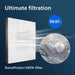 EAN 8710103828600 - Philips FY1410/30 accesorio para purificador de aire Filtro para purificador de aire imagen 3