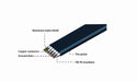 EAN 8716309077651 - Gembird CC-HDMI4F-6 cable HDMI 1,8 m HDMI tipo A (Estándar) Negro imagen 6