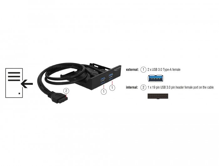 EAN 4043619639946 - DeLOCK 63994 panel bahía disco duro Negro imagen 5