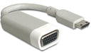 EAN 4043619654710 - DeLOCK 65471 adaptador de cable de vídeo 0,015 m mini HDMI VGA Blanco imagen 1