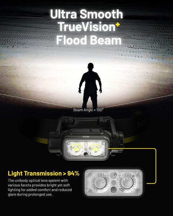 EAN 6952506408221 - Nitecore NU45 linterna Negro Linterna con cinta para cabeza LED imagen 8