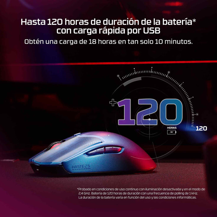 EAN 197961217414 - HyperX Pulsefire Haste 2 S Wireless Navy Gaming Mouse ratón Juego Ambidextro RF Wireless + Bluetooth + USB imagen 8