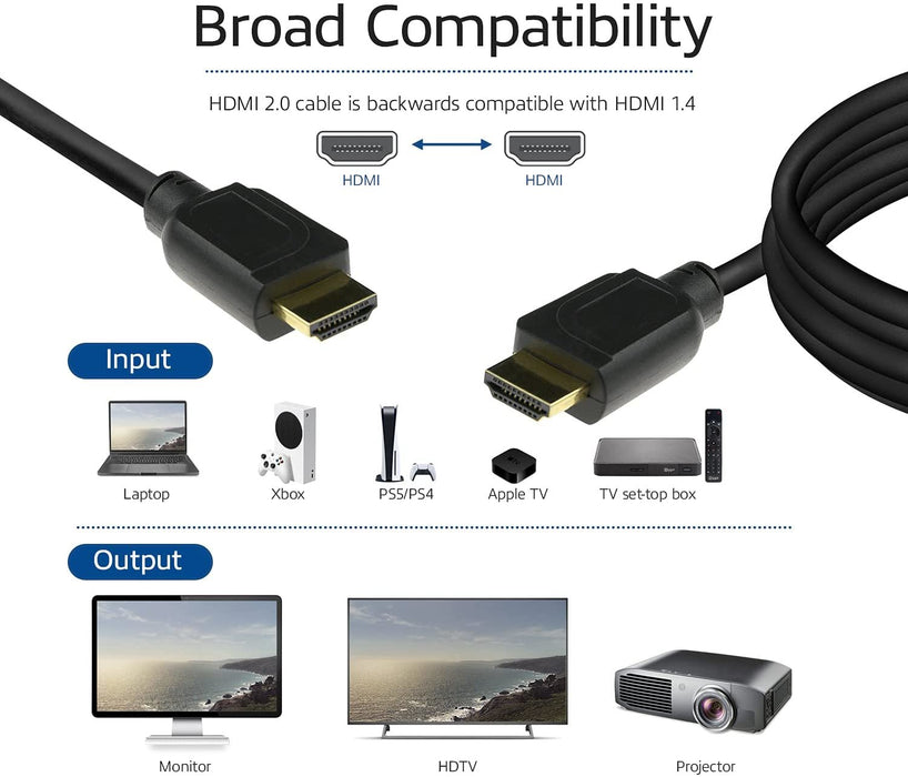 EAN 8716065408317 - ACT AK3944 cable HDMI 2 m HDMI tipo A (Estándar) Negro imagen 3