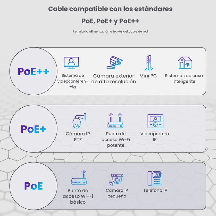EAN 5902560368710 - Extralink CAT5E FTP (F/UTP) V2 OUTDOOR TWISTED PAIR 305M - Kabel - Netzwerk cable de red Negro F/UTP (FTP imagen 9