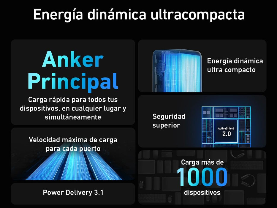 EAN 0194644130886 - Anker Prime 27650 mAh Negro imagen 8