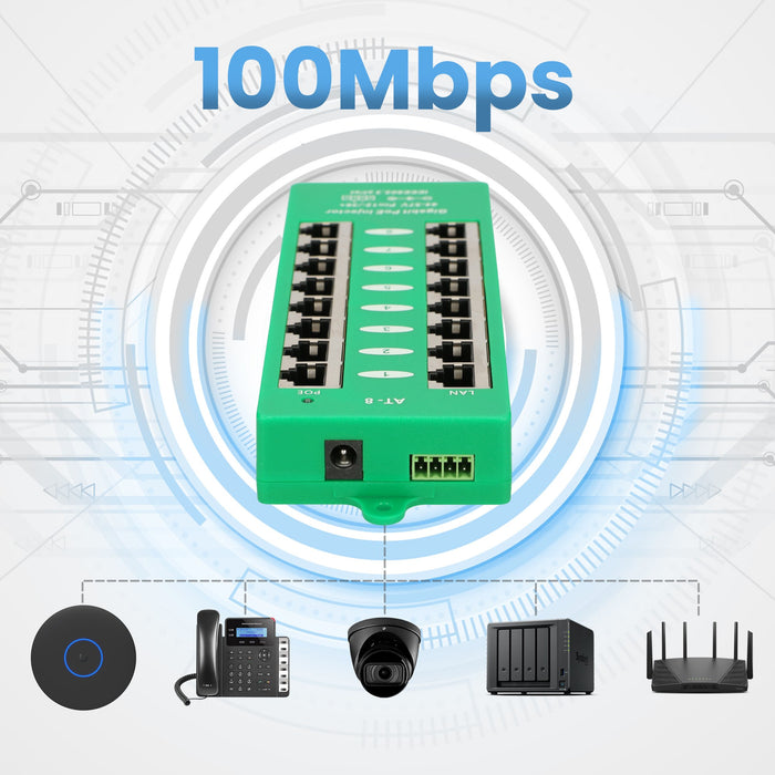 EAN 5903148912561 - Extralink ACTIVE POE INJECTOR 8 PORT GIGABIT 802.3AT/AF MODE A - 1 Gbps - 8-Port Gigabit Ethernet 48 V imagen 13