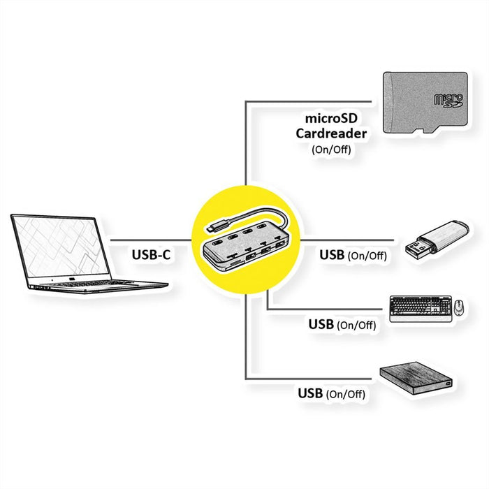 EAN 7630049621503 - ROLINE 14.02.5059 base para portátil y replicador de puertos USB 3.2 Gen 1 (3.1 Gen 1) Type-C Negro imagen 2