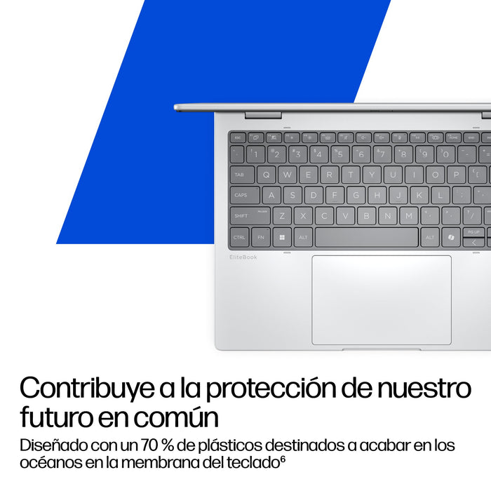 EAN 0199251426346 - HP EliteBook 8 Flip G1i 13 inch Notebook AI PC Wolf Pro Security Edition Intel Core Ultra 5 225U Híbrido  imagen 7