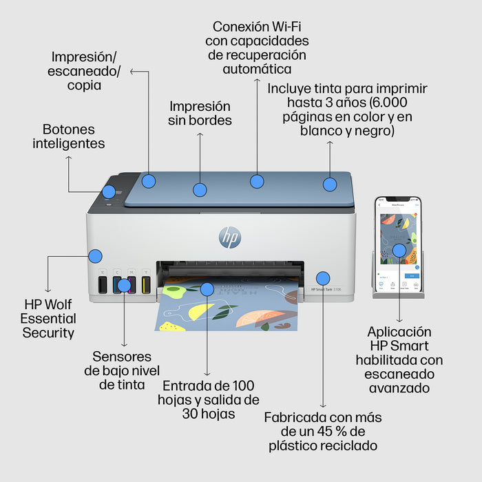 EAN 0196786567667 - HP Smart Tank 5106 All-in-One Printer Inyección de tinta térmica A4 4800 x 1200 DPI 12 ppm Wifi imagen 4