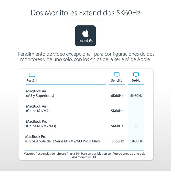 EAN 0065030899680 - StarTech.com 132UE-TB4USB4DOCK base para portátil y replicador de puertos Alámbrico Gris imagen 13